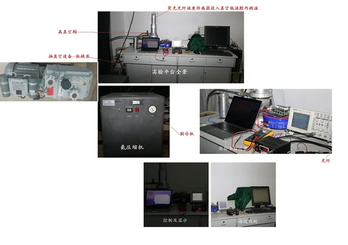 Fiber optic temperature measurement equipment positioned for a university vacuum chamber experiment