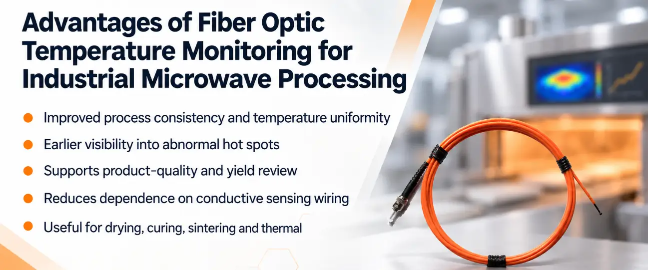 Advantages of fiber optic temperature monitoring for industrial microwave processing