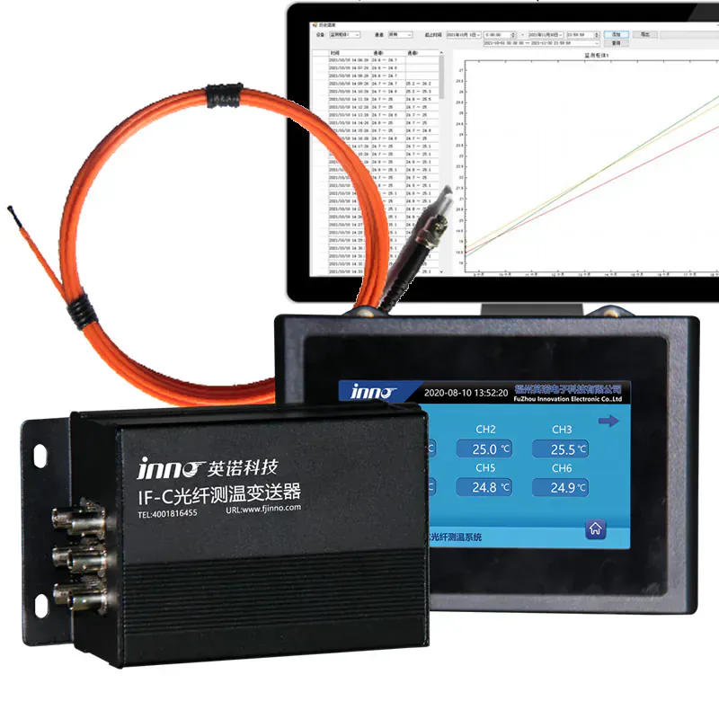 Fiber optic temperature monitoring system for switchgear