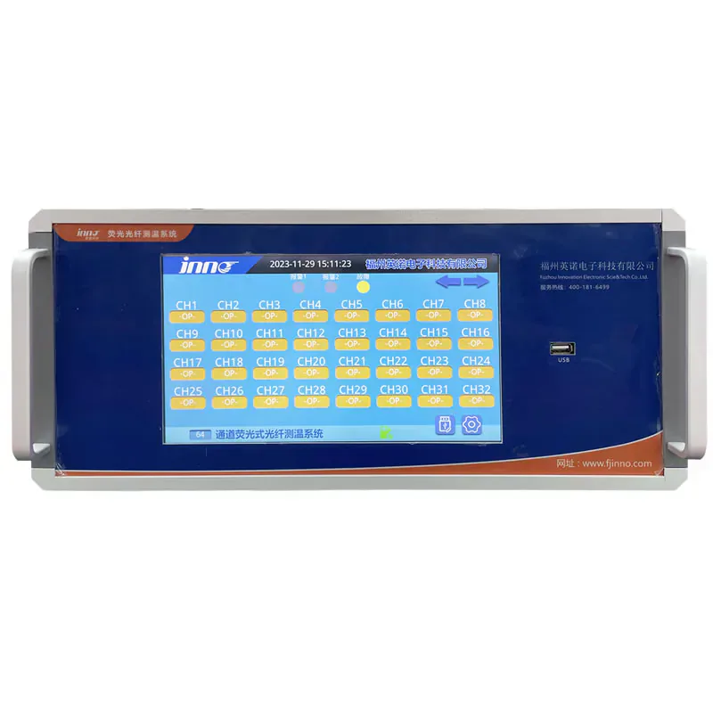 Multi-Channel Monitoring Host